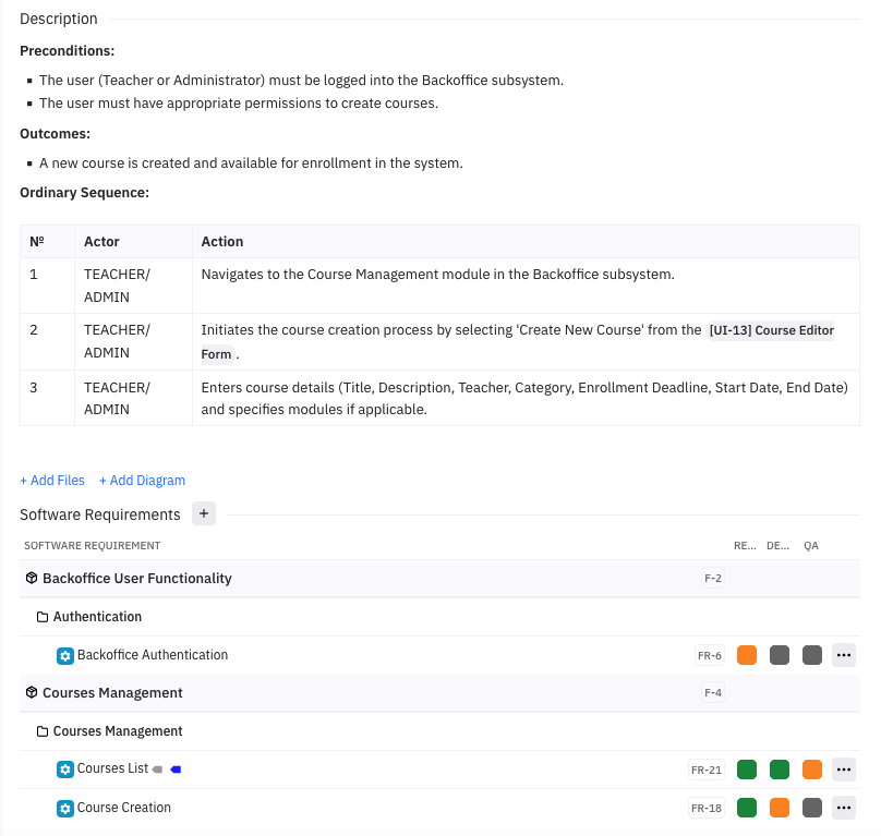 Use Case Software Requirements Tracking