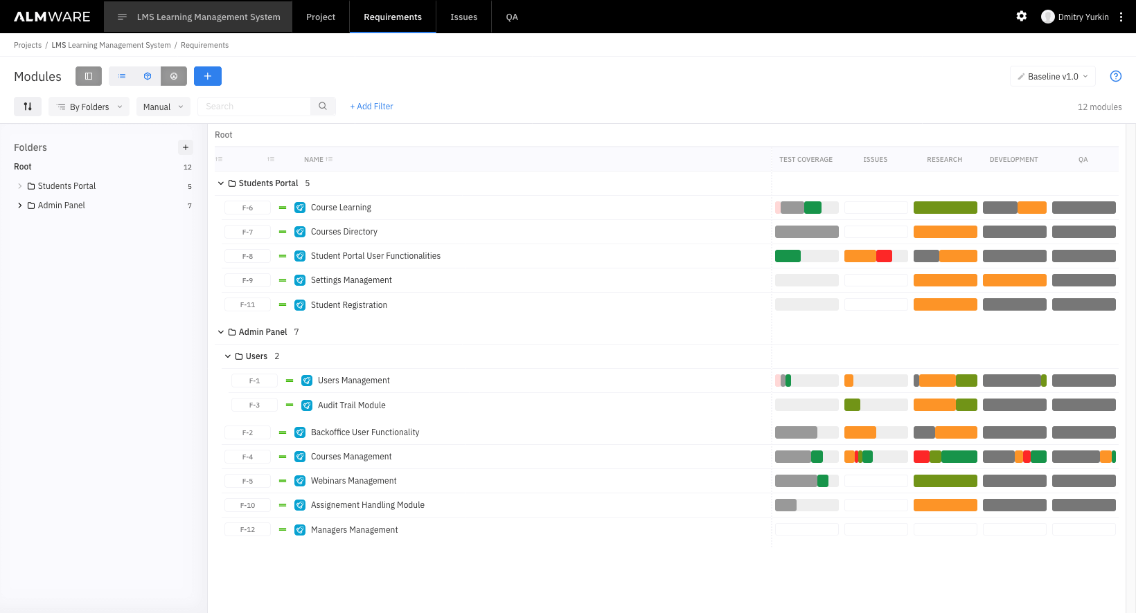 Requirements Modules Tracking