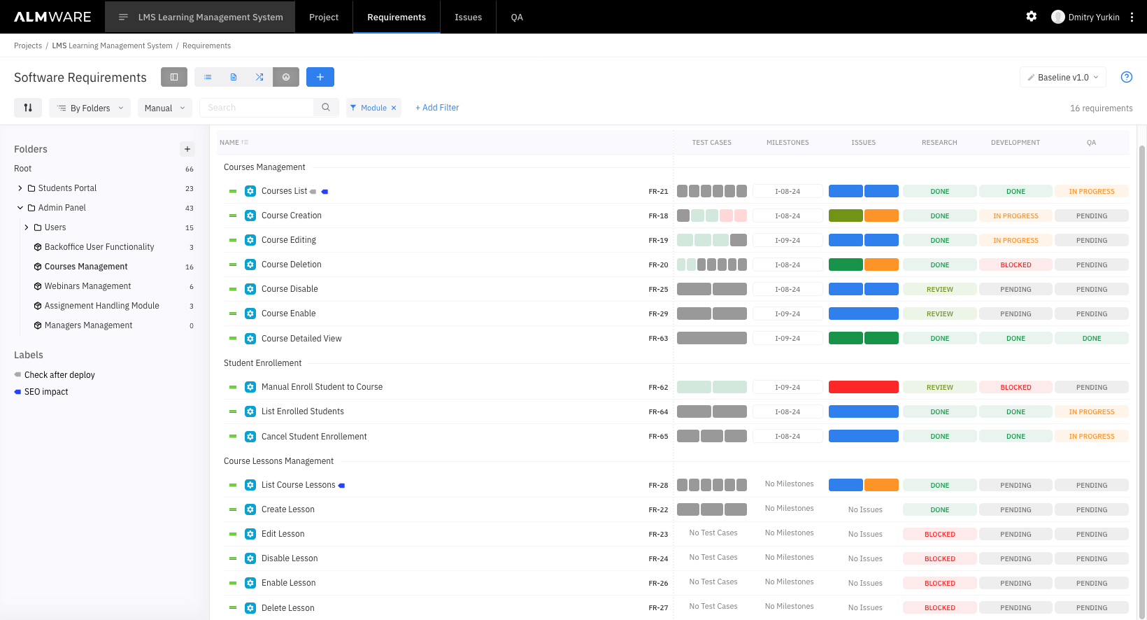 Трекинг требований в Almware