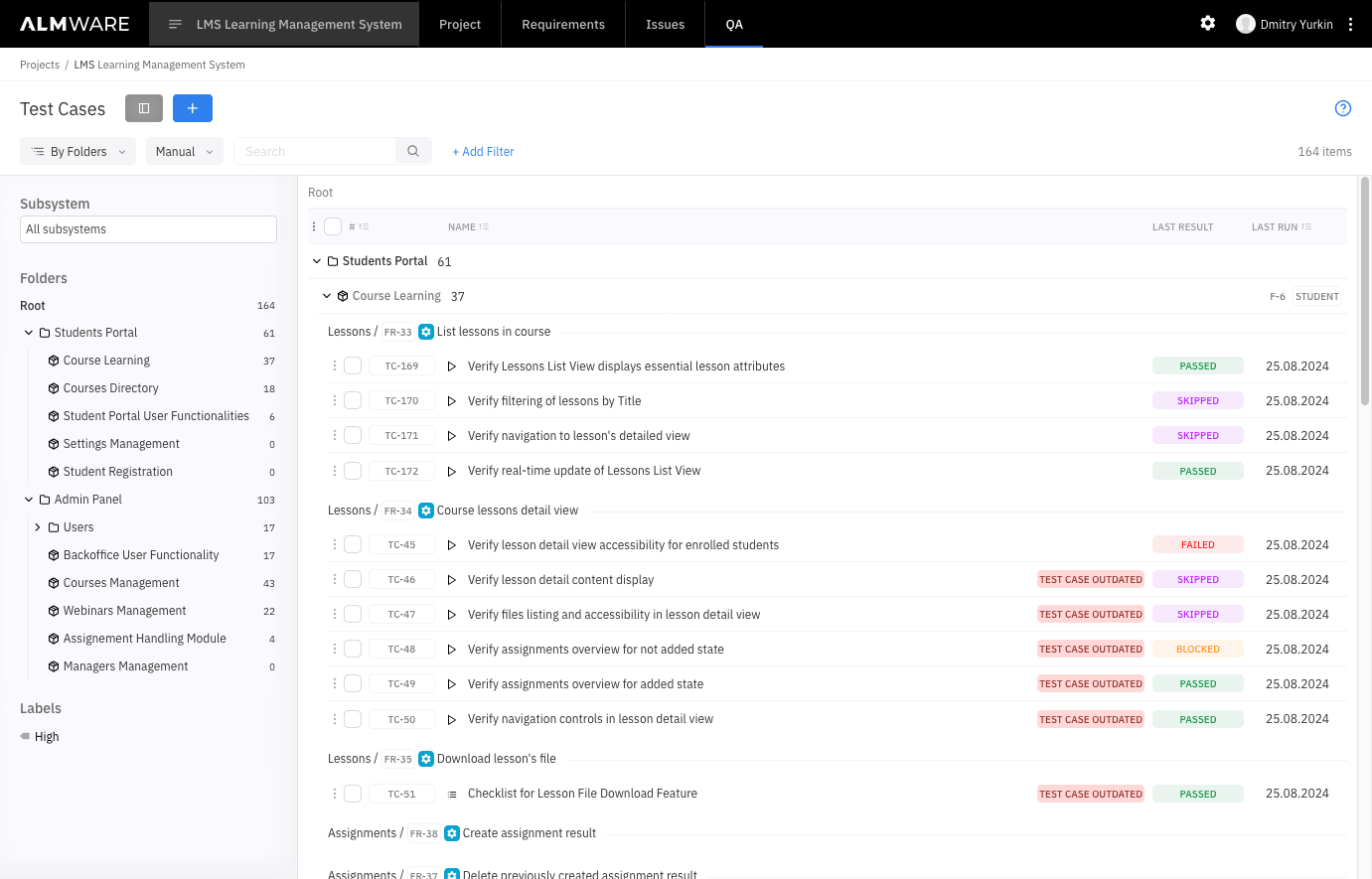 Test Cases Repository